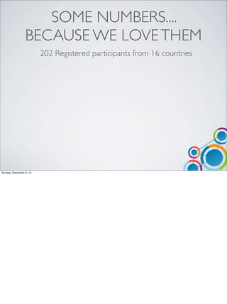 SOME NUMBERS....
                 BECAUSE WE LOVE THEM
                         202 Registered participants from 16 countries




Sunday, December 2, 12
 
