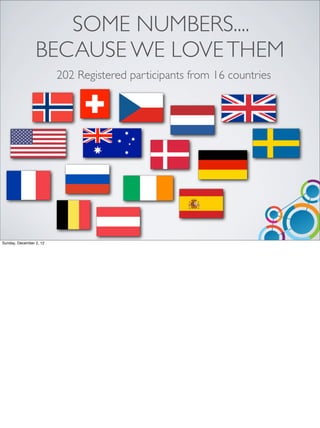 SOME NUMBERS....
                 BECAUSE WE LOVE THEM
                         202 Registered participants from 16 countries




Sunday, December 2, 12
 