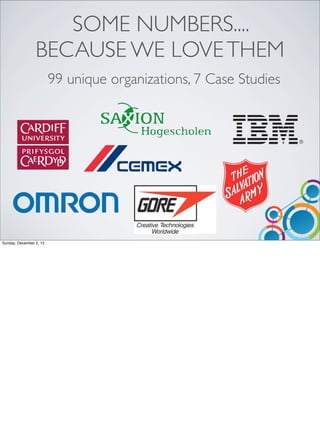 SOME NUMBERS....
                 BECAUSE WE LOVE THEM
                         99 unique organizations, 7 Case Studies




Sunday, December 2, 12
 