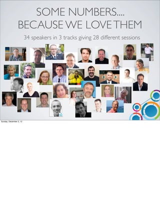SOME NUMBERS....
                 BECAUSE WE LOVE THEM
                         34 speakers in 3 tracks giving 28 different sessions




Sunday, December 2, 12
 
