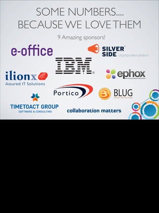 SOME NUMBERS....
                 BECAUSE WE LOVE THEM
                         9 Amazing sponsors!




                                               World-class Content Editing for IBM Connections




Sunday, December 2, 12
 