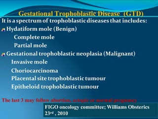 Gestational Trophoblastic Disease (GTD)
It is aspectrumof trophoblasticdiseases that includes:
Hydatiform mole (Benign)
Complete mole
Partial mole
Gestational trophoblastic neoplasia (Malignant)
Invasive mole
Choriocarcinoma
Placental site trophoblastictumour
Epitheloid trophoblastic tumour
The last 3 may follow abortion, ectopic or normal pregnancy
FIGO oncology committee; Williams Obsterics
23rd , 2010
 