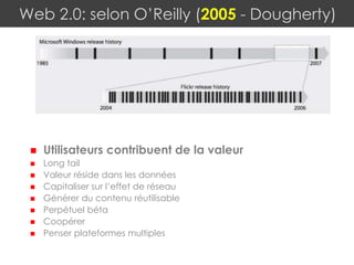 Web 2.0: selon O’Reilly (2005 - Dougherty)
 Utilisateurs contribuent de la valeur
 Long tail
 Valeur réside dans les données
 Capitaliser sur l’effet de réseau
 Générer du contenu réutilisable
 Perpétuel béta
 Coopérer
 Penser plateformes multiples
 
