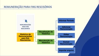 REMUNERAÇÃO PARA FINS RESCISÓRIOS
Histórico de
Remunerações
para fins
Rescisórios
Visualização do
Histórico
Manutenção do
Histórico
Informar Período
Adicionar
Remuneração
Editar
Remuneração
Excluir
Remuneração
Importar arquivo
 