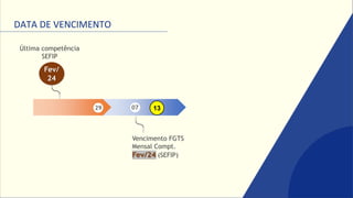 DATA DE VENCIMENTO
Última competência
SEFIP
Fev/
24
07
29
Vencimento FGTS
Mensal Compt.
Fev/24 (SEFIP)
13
 