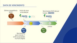 DATA DE VENCIMENTO
Última competência
SEFIP
Fev/
24
Início da nova
arrecadação
Mar/
24
01 20
01
Rescisórios a
partir do dia 1º
serão arrecadados
via FGTS Digital
Vencimento FGTS Mensal
Compt. Mar/24.
(19/04)
Abr/
24
13
 