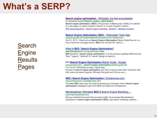 What’s a SERP?



   Search
   Engine
   Results
   Pages




                 13
 
