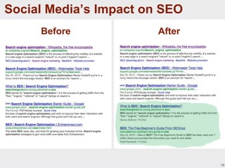 Social Media’s Impact on SEO
     Before             After




                                19
 