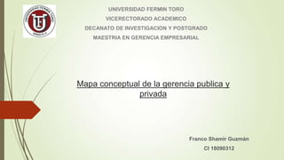 Mapa conceptual de la gerencia publica y
privada
Franco Shamir Guzmán
CI 18090312
UNIVERSIDAD FERMIN TORO
VICERECTORADO ACADEMICO
DECANATO DE INVESTIGACION Y POSTGRADO
MAESTRIA EN GERENCIA EMPRESARIAL
 