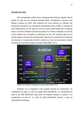 11



ESTUDO DE CASO


       Para compreender melhor como o programa todo funciona, lançarei mão do
estudo de caso de uma empresa chamada IMVU, considerada a primeira Lean
Startup, fundada em 2004. Esta empresa tem como produto um software que
proporciona conversar com mensagens instantâneas (como o MSN) e visualizar os
seus interlocutores em 3D, cada um com seu corpo virtual (avatar 3D). A empresa
lançou o primeiro protótipo funcional do produto em 6 meses, chegando a ter até 20
novas versões (com correções ou melhorias) por dia, com cobrança pelo uso do
produto desde o primeiro dia de lançamento. Não houve investimento em acessoria
de imprensa e o crescimento inicial foi natural, por meio de boca-a-boca, também
chamado de crescimento orgânico (BLANK, 2006) (RIES, 2011).




       Diagrama 2. Análise dos resultados da empresa IMVU (RIES, 2010)


       Podemos ver no Diagrama 2 três grandes eventos de investimento, um
investimento de anjos no início do projeto (US$ 300.000,00), um investimento de
série A, de US$ 600.000,00, logo antes da empresa começar a crescer e um
investimento de série B, no valor de US$ 8.000.000,00 durante a fase de
crescimento da empresa.
 