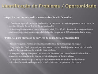 • Aspectos que impactam diretamente a instituição de ensino:

    • Conforme apurado, o impacto da saída de um aluno (evasão) representa uma perda de
    receita estimada de até 4 anos de mensalidades
    • A inadimplência escolar varia, em média, de 8,0% a 15,0%. Se somados a estes número
    os descontos promocionais, a perda total pode chegar até a 25% da receita bruta anual

• Potencial para prestação de serviços de consultoria especializados:

    • Nossa pesquisa apontou que não há oferta deste tipo de serviço na região
    • Na grande São Paulo, o serviço existe, assim com no Rio de Janeiro, mas não há ainda
    indícios de migração desta atuação para o interior
    • A resposta à pesquisa quanto ao potencial interesse por parte das entidades sobre o
    interesse em contratar este tipo de serviço foi quase unânime a favor
    • As regiões analisadas para atuação indicam um volume muito alto de clientes
    potenciais, bem acima do que seria possível atender no prazo de cinco anos
 