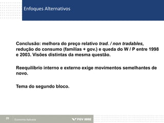 Economia Aplicada29
Conclusão: melhora do preço relativo trad. / non tradables,
redução do consumo (famílias + gov.) e queda do W / P entre 1998
e 2003. Visões distintas da mesma questão.
Reequilíbrio interno e externo exige movimentos semelhantes de
novo.
Tema do segundo bloco.
Enfoques Alternativos
 