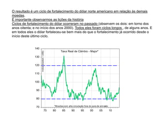 O resultado é um ciclo de fortalecimento do dólar norte americano em relação às demais
moedas.
É importante observarmos as lições da história
Ciclos de fortalecimento do dólar ocorreram no passado (observem os dois: em torno dos
anos oitenta; e no início dos anos 2000). Todos eles foram ciclos longos , de alguns anos. E
em todos eles o dólar fortaleceu-se bem mais do que o fortalecimento já ocorrido desde o
início deste último ciclo.
70
80
90
100
110
120
130
140
75 80 85 90 95 00 05 10
Taxa Real de Câmbio - Major*
*Moedas com alta circulação fora do país de emissão
índice(basket/US$)
 