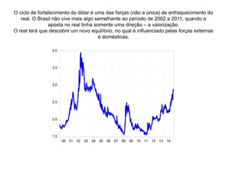 O ciclo de fortalecimento do dólar é uma das forças (não a única) de enfraquecimento do
real. O Brasil não vive mais algo semelhante ao período de 2002 a 2011, quando a
aposta no real tinha somente uma direção – a valorização.
O real terá que descobrir um novo equilíbrio, no qual é influenciado pelas forças externas
e domésticas.
1.5
2.0
2.5
3.0
3.5
4.0
00 01 02 03 04 05 06 07 08 09 10 11 12 13 14
 