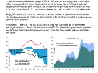O déficit nas contas correntes atingiu 4,2% do PIB, e é um dos desajustes construídos
pelos erros dos últimos anos. São os erros: a) de se supor que a “bonança externa”
prosseguiria no tempo sem limites; b) da insistência em políticas contra cíclicas quando
a causa a desaceleração do crescimento não era um ciclo importado a partir do exterior.
Projeções, ainda que otimistas, mostram que com pequenos ajustes no câmbio real e
nas condições atuais de preços de commodities e do comércio mundial, a melhora neste
déficit é muito pequena.
Na hipótese – otimista – de que não ocorra queda nos ingressos de investimentos
estrangeiros direto, o Brasil precisará perto de US$ 30 bilhões de ingressos em portfólio,
que terá que ocorrer predominantemente em renda fixa (a recessão inibe os ingressos
em ações).
-100
-80
-60
-40
-20
0
20
40
60
96 98 00 02 04 06 08 10 12 14
Transações Correntes
Balança Comercial
Balança de Serviços
Balança de Rendas
US$bilhõesaoano
acumulado em 12 meses
0
10
20
30
40
50
60
70
80
04 05 06 07 08 09 10 11 12 13 14
Participação no Capital
Empréstimos Intercompanhia
US$bilhões
Composição IED
acumulado em 12 meses
 
