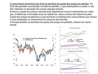 2
4
6
8
10
12
14
00 01 02 03 04 05 06 07 08 09 10 11 12 13 14
EUA Árabia Saudita
Rússia China
Canadá Emirados Árabes
Produção de Petróleo
bilhões de barris por dia
0
2
4
6
8
10
12
14
00 01 02 03 04 05 06 07 08 09 10 11 12 13 14
EUA China
Japão Índia
Coréia de Sul Alemanha
Importação Líquida de Petróleo
bilhões de barris por dia
O crescimento econômico dos EUA se beneficia da queda dos preços do petróleo. Os
EUA são grandes na produção mundial de petróleo, o que desequilibrou o cartel, e não
têm interesse na elevação dos preços daquele produto.
Embora a queda dos preços internacionais desestimule novos investimentos em shale
gas, arrefecendo a formação bruta de capital fixo, eleva a renda real disponível (pela
queda dos preços da gasolina) o que aumenta a confiança dos consumidores que conduz
a uma aceleração no crescimento do consumo das famílias.
A Europa também se beneficia da queda dos preços do petróleo, embora em menor
escala.
50
60
70
80
90
100
110
120
-4
-2
0
2
4
6
8
10
2000 2002 2004 2006 2008 2010 2012 2014
Índice de Confiança de Michigan (E)
PCEReal (D)
%t/t-12
Índice
 