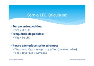 Com	
  o	
  LEC	
  Calcula-­‐se:	
  
                                                                 	
  
   ü Tempo	
  entre	
  pedidos:	
  
           ü Tep	
  =	
  LEC	
  /	
  D;	
  
   ü Freqüência	
  de	
  pedidos:	
  
           ü Fep	
  =	
  D	
  /	
  LEC;	
  


   ü Para	
  o	
  exemplo	
  anterior	
  teremos:	
  
           ü Tep	
  =	
  240	
  /	
  1650	
  =	
  	
  0,1454	
  	
  =	
  14,54%	
  ou	
  (01mês	
  e	
  22	
  dias)	
  
           ü Fep	
  =	
  1650	
  /	
  240	
  =	
  6,875	
  ppa	
  

FGV-­‐RJ	
  -­‐	
  Logística	
  Empresarial	
                                                              Bruno	
  Gomes	
  /	
  Renaud	
  Barbosa	
  
 