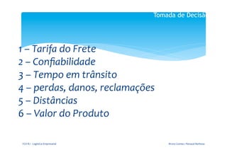 Tomada de Decisão


	
  
1	
  –	
  Tarifa	
  do	
  Frete	
  
2	
  –	
  Conﬁabilidade	
  
3	
  –	
  Tempo	
  em	
  trânsito	
  
4	
  –	
  perdas,	
  danos,	
  reclamações	
  
5	
  –	
  Distâncias	
  
6	
  –	
  Valor	
  do	
  Produto	
  	
  

 FGV-­‐RJ	
  -­‐	
  Logística	
  Empresarial	
         Bruno	
  Gomes	
  /	
  Renaud	
  Barbosa	
  
 