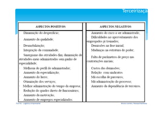 Terceirização




FGV-­‐RJ	
  -­‐	
  Logística	
  Empresarial	
     Bruno	
  Gomes	
  /	
  Renaud	
  Barbosa	
  
 