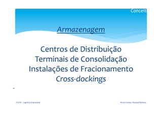 Conceito

                                                             	
  



                                           Armazenagem	
  
                                                     	
  
                                      Centros	
  de	
  Distribuição	
  
                                     Terminais	
  de	
  Consolidação	
  
                                   Instalações	
  de	
  Fracionamento	
  
                                           Cross-­‐dockings	
  
	
  	
  
                                                             	
  




           FGV-­‐RJ	
  -­‐	
  Logística	
  Empresarial	
            Bruno	
  Gomes	
  /	
  Renaud	
  Barbosa	
  
 