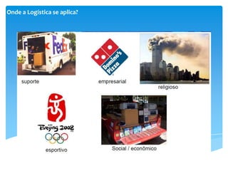 Onde a Logística se aplica?
 