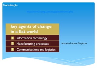 Globalização

               http://www.lifung.com/eng/global/home.php




                                             Modularizado e Disperso
 