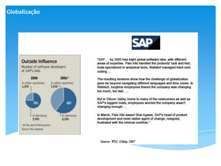 Globalização
 