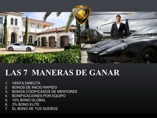 LAS 7 MANERAS DE GANAR
1. VENTA DIRECTA
2. BONOS DE INICIO RAPIDO
3. BONOS CODIFICADOS DE MENTORES
4. BONIFICACIONES POR EQUIPO
5. 10% BONO GLOBAL
6. 2% BONO ELITE
7. EL BONO DE TUS SUEÑOS
 