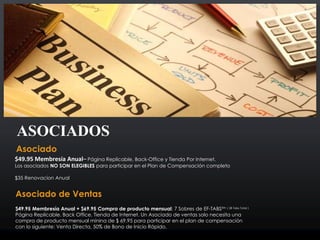 Asociado
$49.95 Membresía Anual– Página Replicable, Back-Office y Tienda Por Internet.
Los asociados NO SON ELEGIBLES para participar en el Plan de Compensación completo
$35 Renovacion Anual
$49.95 Membresía Anual + $69.95 Compra de producto mensual: 7 Sobres de EF-TABStm ( 28 Tabs Total )
Página Replicable, Back Office, Tienda de Internet. Un Asociado de ventas solo necesita una
compra de producto mensual mínina de $ 69.95 para participar en el plan de compensación
con lo siguiente: Venta Directa, 50% de Bono de Inicio Rápido.
Asociado de Ventas
ASOCIADOS
 