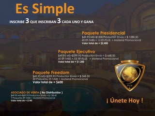 Es Simple
INSCRIBE 3QUE INSCRIBAN 3CADA UNO Y GANA
Paquete Ejecutivo
$49.95 MS+$599.95 Producto+ Envío = $ 668.50
60 EF-TABS + 15 EF-PLUS + Material Promocional
Valor total de = $1,200
Paquete Freedom
$49.95 MS+$299.95 Producto+ Envío = $ 368.50
30 Paquetes EF-TABS + Material Promocional
Valor total de = $600
ASOCIADO DE VENTA ( No Distribuidor )
$49.95 MS+$69.95 Producto+ Envío = $ 128.40
7 Paquetes EF-TABS + Material Promocional
Valor total de = $140
¡ Únete Hoy !
Paquete Presidencial
$49.95 MS+$1200 Producto+ Envío = $ 1280.50
60 EF-TABS + 15 EF-PLUS + Material Promocional
Valor total de = $2,400
 