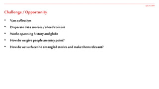 Challenge/ Opportunity
• Vast collection
• Disparatedatasources/siloedcontent
• Works spanninghistory andglobe
• Howdowegivepeopleanentrypoint?
• Howdowesurfacetheentangledstoriesandmakethemrelevant?
June 17,2019
 