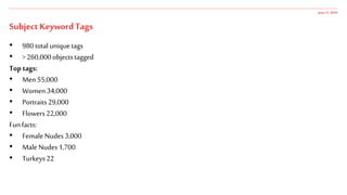 Subject KeywordTags
• 980totaluniquetags
• >260,000objectstagged
Toptags:
• Men55,000
• Women34,000
• Portraits29,000
• Flowers22,000
Funfacts:
• Female Nudes3,000
• MaleNudes1,700
• Turkeys22
June 17,2019
 