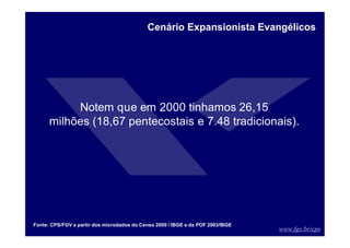 www.fgv.br/cps
Cenário Expansionista Evangélicos
Fonte: CPS/FGV a partir dos microdados do Censo 2000 / IBGE e da POF 2003/IBGE
Notem que em 2000 tinhamos 26,15
milhões (18,67 pentecostais e 7.48 tradicionais).
 