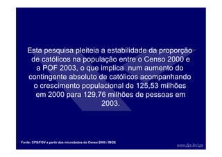 www.fgv.br/cps
Fonte: CPS/FGV a partir dos microdados do Censo 2000 / IBGE
Esta pesquisa pleiteia a estabilidade da proporção
de católicos na população entre o Censo 2000 e
a POF 2003, o que implica num aumento do
contingente absoluto de católicos acompanhando
o crescimento populacional de 125,53 milhões
em 2000 para 129,76 milhões de pessoas em
2003.
 