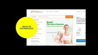 MEIOS DE
DISTRIBUIÇÃO
 