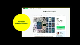 MEIOS DE
FINANCIAMENTO
 