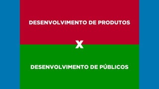 DESENVOLVIMENTO DE PÚBLICOS
DESENVOLVIMENTO DE PRODUTOS
X
 