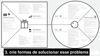 Gain Creators
Describe how your products and services create customer gains.
How do they create benefits your customer expects, desires or would be surprised
by, including functional utility, social gains, positive emotions, and cost savings?
Pain Relievers
Do they…
Create savings that make your customer happy?
(e.g. in terms of time, money and effort, …)
Produce outcomes your customer expects or that go
beyond their expectations?
(e.g. better quality level, more of something, less of something, …)
Copy or outperform current solutions that delight your
customer?
(e.g. regarding speciﬁc features, performance, quality, …)
Make your customer’s job or life easier?
(e.g. ﬂatter learning curve, usability, accessibility, more services, lower
cost of ownership, …)
Create positive social consequences that your
customer desires?
(e.g. makes them look good, produces an increase in power, status, …)
Do something customers are looking for?
(e.g. good design, guarantees, speciﬁc or more features, …)
Fulﬁll something customers are dreaming about?
(e.g. help big achievements, produce big reliefs, …)
Produce positive outcomes matching your customers
success and failure criteria?
(e.g. better performance, lower cost, …)
Help make adoption easier?
(e.g. lower cost, less investments, lower risk, better quality,
performance, design, …)
Rank each gain your products and services create according to its relevance to your
customer. Is it substantial or insignificant? For each gain indicate how often it occurs.
Describe how your products and services alleviate customer pains. How do they
eliminate or reduce negative emotions, undesired costs and situations, and risks
your customer experiences or could experience before, during, and after getting
the job done?
Do they…
Produce savings?
(e.g. in terms of time, money, or efforts, …)
Make your customers feel better?
(e.g. kills frustrations, annoyances, things that give them a headache, …)
Fix underperforming solutions?
(e.g. new features, better performance, better quality, …)
Put an end to difﬁculties and challenges your
customers encounter?
(e.g. make things easier, helping them get done, eliminate resistance, …)
Wipe out negative social consequences your
customers encounter or fear?
(e.g. loss of face, power, trust, or status, …)
Eliminate risks your customers fear?
(e.g. ﬁnancial, social, technical risks, or what could go awfully wrong, …)
Help your customers better sleep at night?
(e.g. by helping with big issues, diminishing concerns, or eliminating worries, …)
Limit or eradicate common mistakes customers make?
(e.g. usage mistakes, …)
Get rid of barriers that are keeping your customer
from adopting solutions?
(e.g. lower or no upfront investment costs, ﬂatter learning curve, less
resistance to change, …)
Rank each pain your products and services kill according to their intensity
for your customer. Is it very intense or very light?
For each pain indicate how often it occurs. Risks your customer experiences or
could experience before, during, and after getting the job done?
Products & Services
List all the products and services your value proposition is built around.
Which products and services do you offer that help your customer get either a
functional, social, or emotional job done, or help him/her satisfy basic needs?
Which ancillary products and services help your customer perform the roles of:
Buyer
(e.g. products and services that help customers compare offers,
decide, buy, take delivery of a product or service, …)
Co-creator
(e.g. products and services that help customers co-design
solutions, otherwise contribute value to the solution, …)
Transferrer
(e.g. products and services that help customers dispose of
a product, transfer it to others, or resell, …)
Products and services may either by tangible (e.g. manufactured goods, face-to-
face customer service), digital/virtual (e.g. downloads, online recommendations),
intangible (e.g. copyrights, quality assurance), or financial (e.g. investment funds,
financing services).
Rank all products and services according to their importance to your customer.
Are they crucial or trivial to your customer?
Gains
Describe the benefits your customer expects, desires or would be surprised by.
This includes functional utility, social gains, positive emotions, and cost savings.
Pains
Customer Job(s)
Describe negative emotions, undesired costs and situations, and risks that your
customer experiences or could experience before, during, and after getting the
job done.
What does your customer ﬁnd too costly?
(e.g. takes a lot of time, costs too much money, requires substantial efforts, …)
What makes your customer feel bad?
(e.g. frustrations, annoyances, things that give them a headache, …)
How are current solutions underperforming for
your customer?
(e.g. lack of features, performance, malfunctioning, …)
What are the main difﬁculties and challenges
your customer encounters?
(e.g. understanding how things work, difﬁculties getting things done,
resistance, …)
What negative social consequences does your
customer encounter or fear?
(e.g. loss of face, power, trust, or status, …)
What risks does your customer fear?
(e.g. ﬁnancial, social, technical risks, or what could go awfully wrong, …)
What’s keeping your customer awake at night?
(e.g. big issues, concerns, worries, …)
What common mistakes does your customer make?
(e.g. usage mistakes, …)
What barriers are keeping your customer from
adopting solutions?
(e.g. upfront investment costs, learning curve, resistance to change, …)
Describe what a specific customer segment is trying to get done. It could be the tasks
they are trying to perform and complete, the problems they are trying to solve, or the
needs they are trying to satisfy.
What functional jobs are you helping your customer get done?
(e.g. perform or complete a speciﬁc task, solve a speciﬁc problem, …)
What social jobs are you helping your customer get done?
(e.g. trying to look good, gain power or status, …)
What emotional jobs are you helping your customer get done?
(e.g. esthetics, feel good, security, …)
What basic needs are you helping your customer satisfy?
(e.g. communication, sex, …)
Besides trying to get a core job done, your customer performs ancillary jobs in differ-
ent roles. Describe the jobs your customer is trying to get done as:
Buyer (e.g. trying to look good, gain power or status, …)
Co-creator (e.g. esthetics, feel good, security, …)
Transferrer (e.g. products and services that help customers dispose
of a product, transfer it to others, or resell, …)
Rank each job according to its significance to your customer. Is it
crucial or is it trivial? For each job indicate how often it occurs.
Outline in which speciﬁc context a job
is done, because that may impose
constraints or limitations.
(e.g. while driving, outside, …)
Which savings would make your customer happy?
(e.g. in terms of time, money and effort, …)
What outcomes does your customer expect and what
would go beyond his/her expectations?
(e.g. quality level, more of something, less of something, …)
How do current solutions delight your customer?
(e.g. speciﬁc features, performance, quality, …)
What would make your customer’s job or life easier?
(e.g. ﬂatter learning curve, more services, lower cost of ownership, …)
What positive social consequences does your
customer desire?
(e.g. makes them look good, increase in power, status, …)
What are customers looking for?
(e.g. good design, guarantees, speciﬁc or more features, …)
What do customers dream about?
(e.g. big achievements, big reliefs, …)
How does your customer measure success and failure?
(e.g. performance, cost, …)
What would increase the likelihood of adopting a solution?
(e.g. lower cost, less investments, lower risk, better quality, performance,
design, …)
Rank each gain according to its relevance to
your customer.
Is it substantial or is it insignificant?
For each gain indicate how often it occurs.
Rank each pain according to the intensity it
represents for your customer.
Is it very intense or is it very light.?
For each pain indicate how often it occurs.
Customer SegmentValue Proposition
Create one for each Customer Segment in your Business Model
3. crie formas de solucionar esse problema
 
