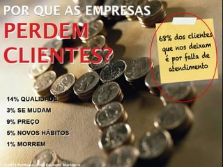 © 2015 Professor PHD Eduardo Maróstica
 