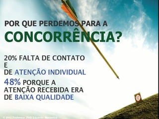 Você seria seu próprio cliente?
© 2015 Professor PHD Eduardo Maróstica
 