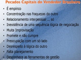 © 2015 Professor PHD Eduardo Maróstica
 