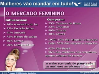 Mulheres vão mandar em tudo!
© 2015 Professor PHD Eduardo Maróstica
 