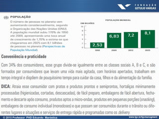 © 2015 Professor PHD Eduardo Maróstica
 