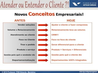 © 2015 Professor PHD Eduardo Maróstica
 