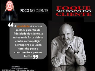 © 2015 Professor PHD Eduardo Maróstica
 