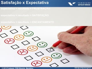 Satisfação x Expectativa
expectativa > resultado = FRUSTRAÇÃO
expectativa = resultado = SATISFAÇÃO
expectativa < resultado = ENCANTAMENTO
© 2015 Professor PHD Eduardo Maróstica
 