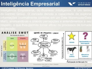 Presentation title (Edit in View > Header
and Footer)
27
Inteligência Empresarial, ou Business Intelligence, é um termo
do Gartner Group. O conceito denota a capacidade de explorar
informações (normalmente contidas em um Data Warehouse/Data
Mart), analisando-as e criando percepções e entendimentos a seu
respeito, o que lhes permite tornar eficaz os processos de tomada
de decisão.
Inteligência Empresarial
© 2015 Professor PHD Eduardo Maróstica
 