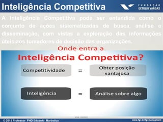 Presentation title (Edit in View > Header
and Footer)
29
Inteligência Competitiva
A Inteligência Competitiva pode ser entendida como o
conjunto de ações sistematizadas de busca, análise e
disseminação, com vistas a exploração das informações
úteis aos tomadores de decisão das organizações.
© 2015 Professor PHD Eduardo Maróstica
 