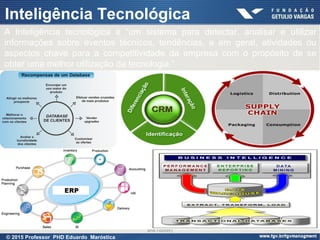 Presentation title (Edit in View > Header
and Footer)
32
Inteligência Tecnológica
A Inteligência tecnológica é “um sistema para detectar, analisar e utilizar
informações sobre eventos técnicos, tendências, e em geral, atividades ou
aspectos chave para a competitividade da empresa com o propósito de se
obter uma melhor utilização da tecnologia.”
© 2015 Professor PHD Eduardo Maróstica
 