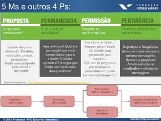 5 Ms e outros 4 Ps:
© 2015 Professor PHD Eduardo Maróstica
 